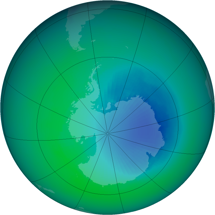 1999-December monthly mean Antarctic ozone